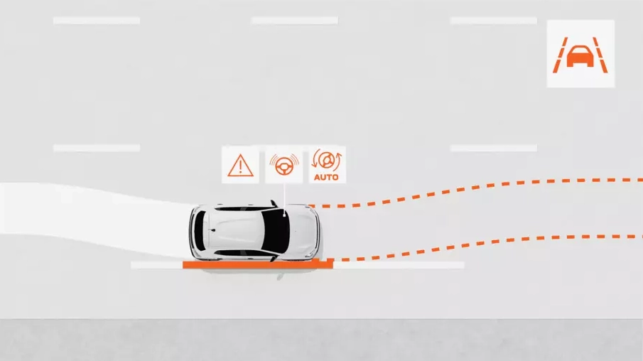 ALL-NEW DACIA SPRING 100% ELECTRIC